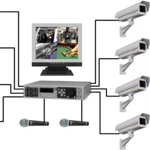 Профессиональная установка систем видеонаблюдения.