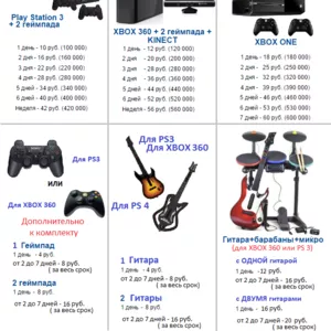 Прокат аренда Xbox 360,  Xbox One,  PS3,  PS4,  геймпады,  Guitar Hero в Ми