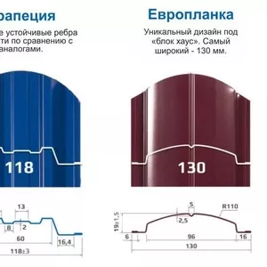 Металлоштакетник от производителя