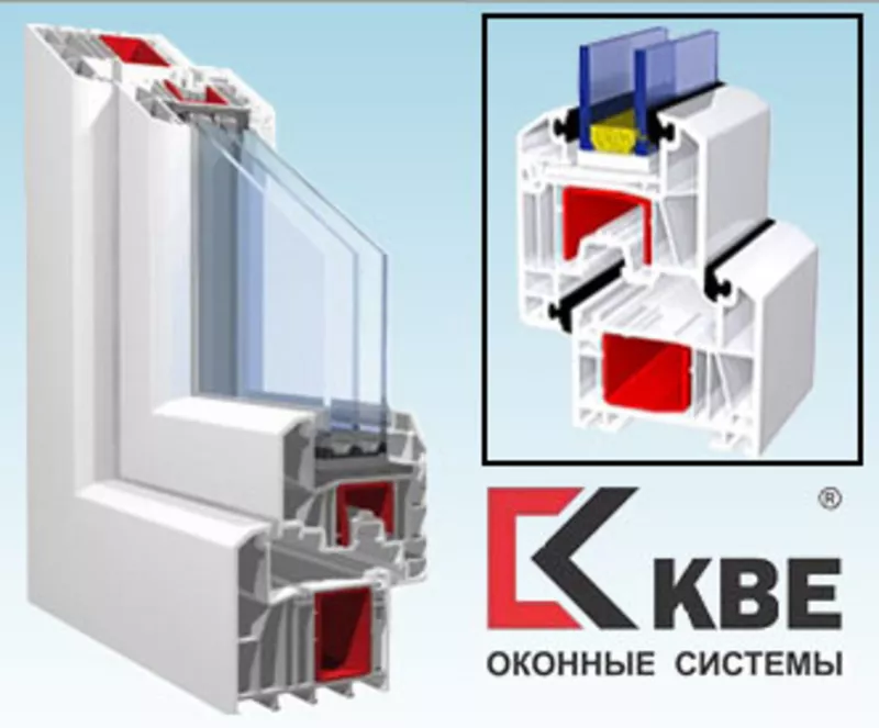 Окна и двери из ПВХ,  алюминиевые раздвижные рамы. Установка под ключ. Установка роль штор и  жалюзи.