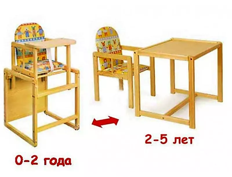 Продам детский стол-стул для кормления Агнешка (пр-во Польша,  новый ) 