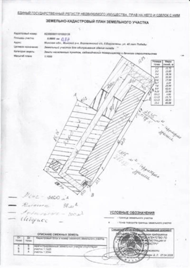 Продаю слады и офис 5 км от МКАД 4