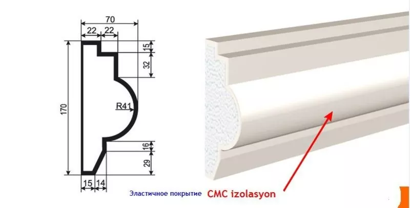 Молдинги, карнизы, подоконники. 2