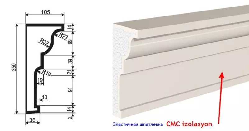 Молдинги, карнизы, подоконники. 3