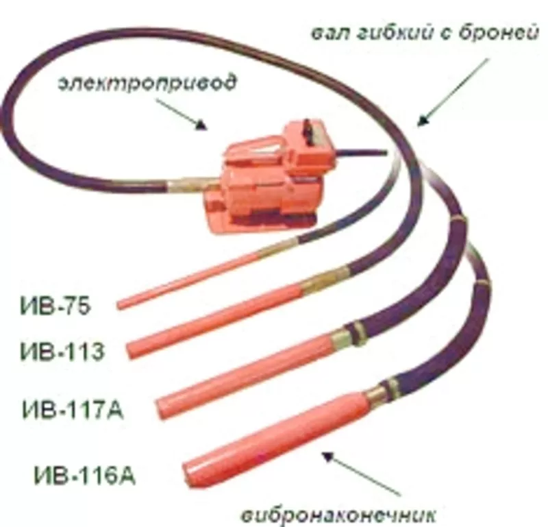 Комплектующие к эл. вибраторам (валы,  наконечники,  эл.двигатели)