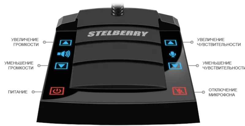 Цифровое переговорное устройство клиент-кассир STELBERRY S-400 3