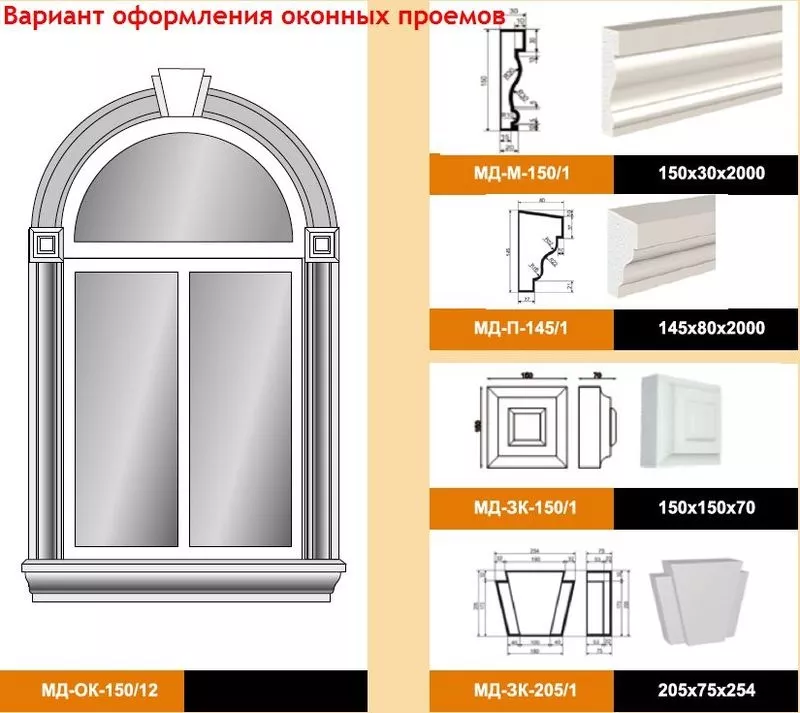 Фасадные архитектурные элементы из пенопласта с покрытием CMC 