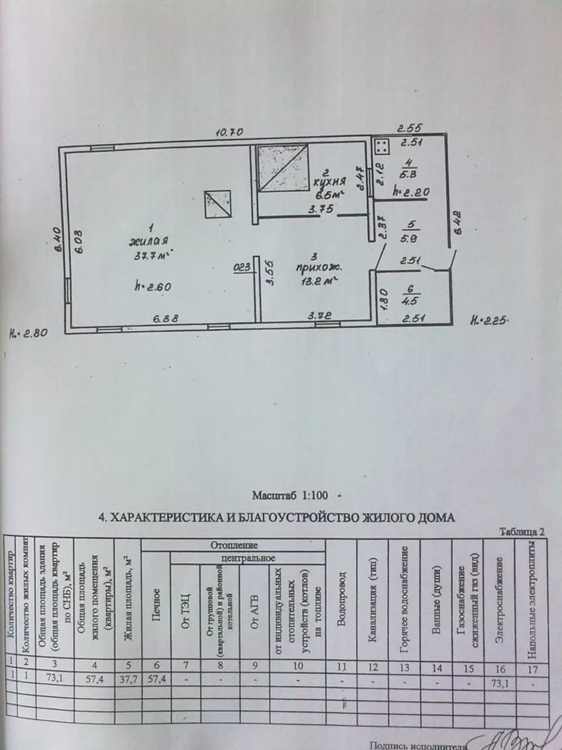 Продам участок с домом 3