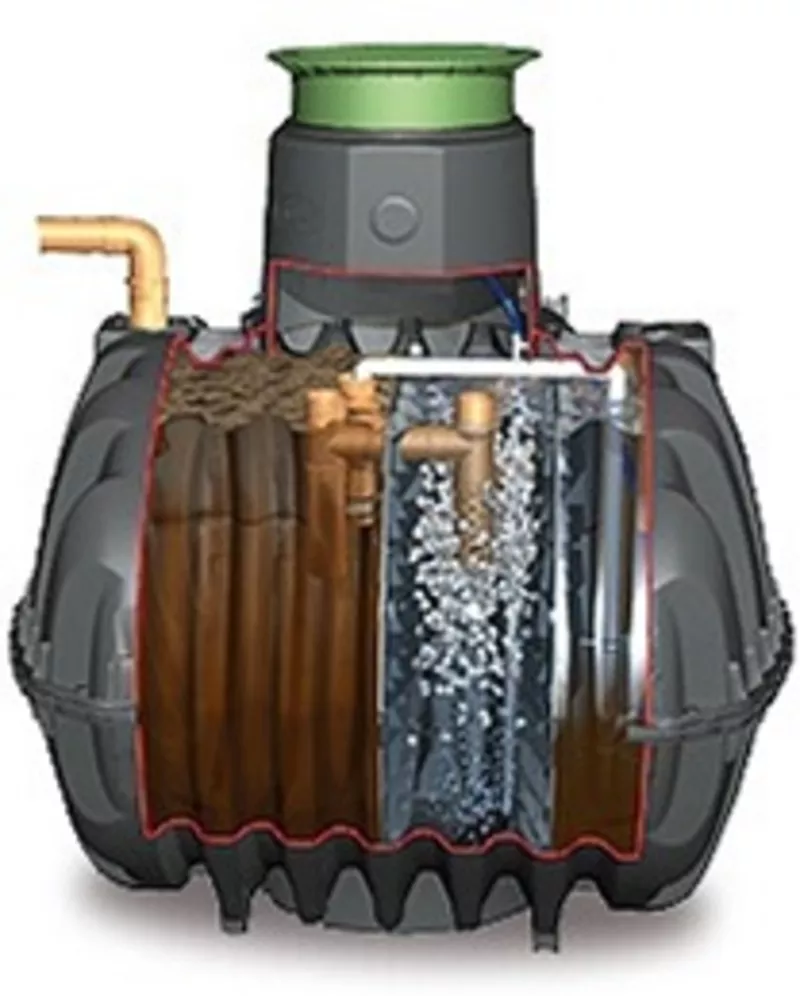 оборудование для очистки сточных вод компании GRAF системаPICOBELL. 2