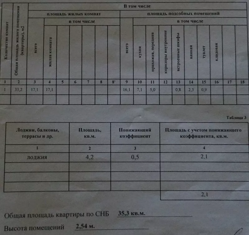 Продается 1-комнатная квартира по пр.газ. 