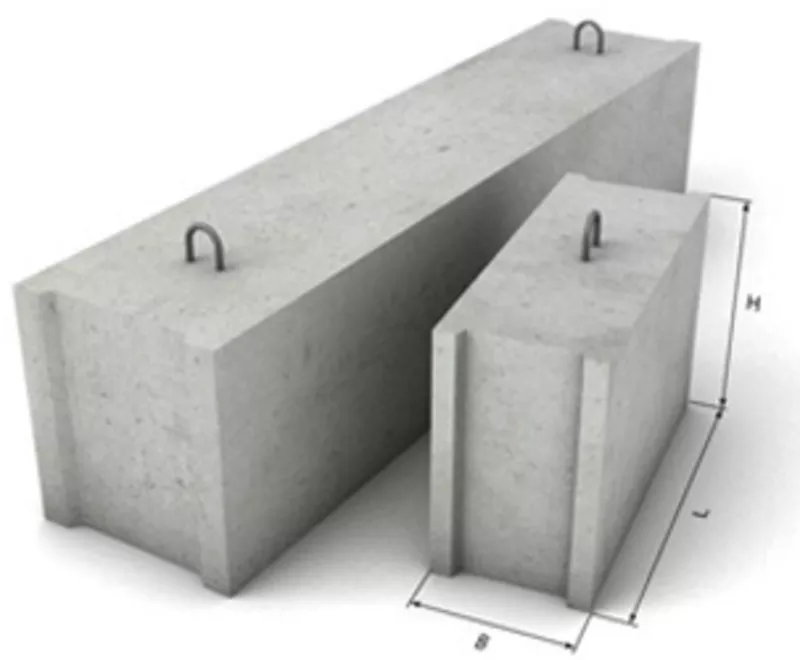 Блоки ФБС от производителя в Минске. Бесплатная доставка*