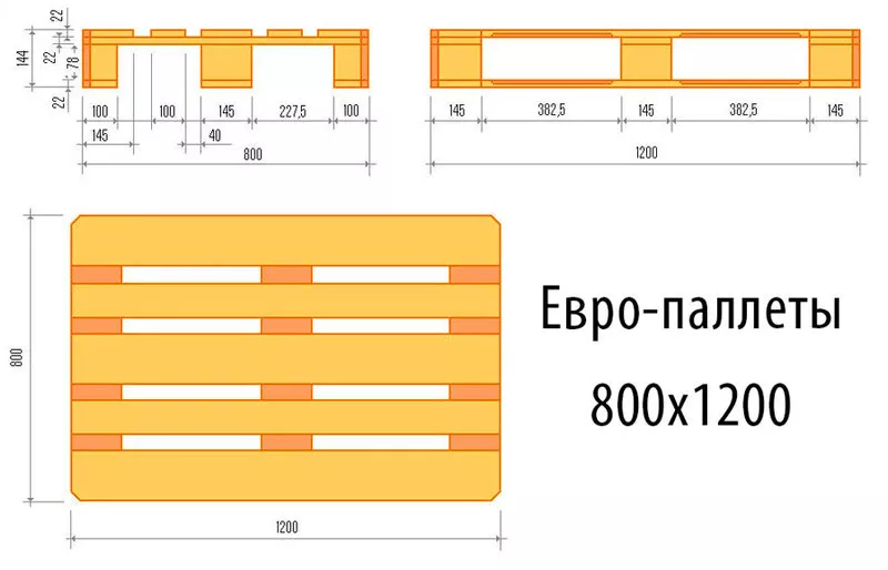 Купим паддоны 5