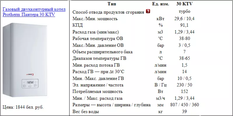 Газовый двухконтурный котел Protherm Пантера 30 KTV 2