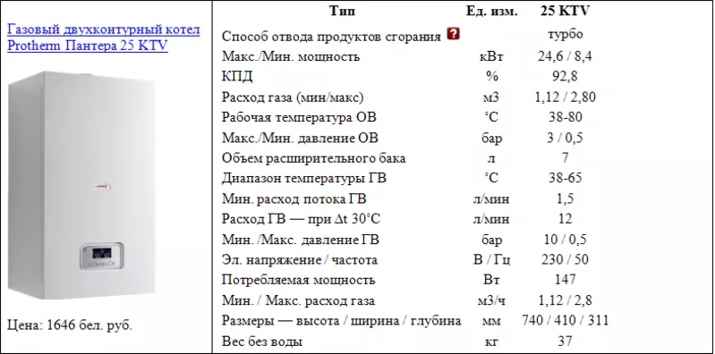 Газовый двухконтурный котел Protherm Пантера 25 KTV 2