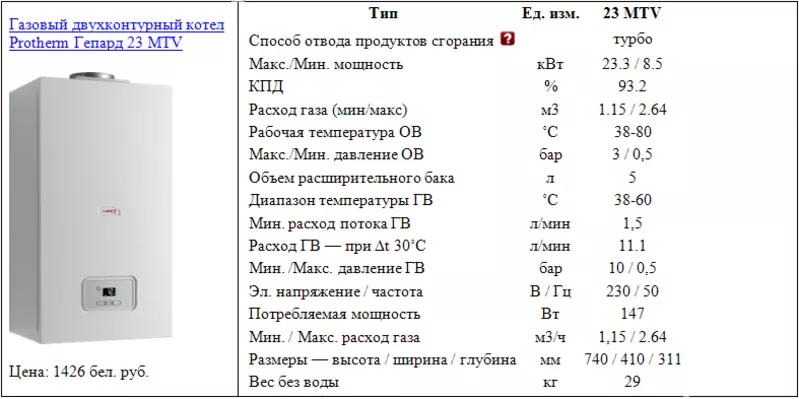 Газовый двухконтурный котел Protherm Гепард 23 MTV 2