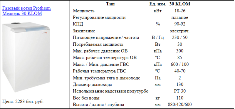 Купить Котел Протерм 30 Квт