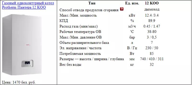 Газовый одноконтурный котел Protherm Пантера 12 KОО 2