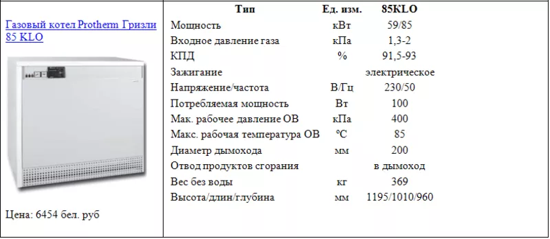 Газовый котел Protherm Гризли 85 KLO 2