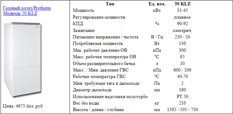 Газовый котел Protherm Медведь 50 KLZ 2