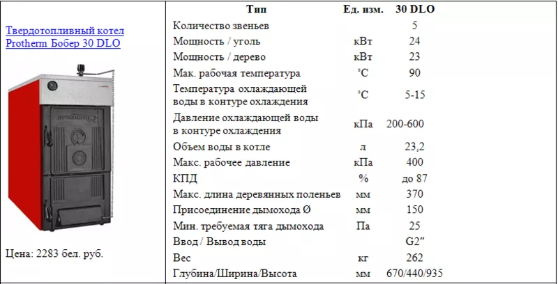 Твердотопливный котел Protherm Бобер 30 DLO 2