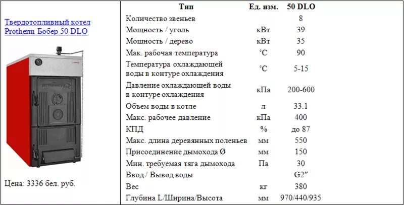 Твердотопливный котел Protherm Бобер 50 DLO 2