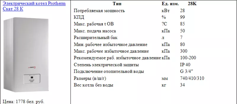 Электрический котел Protherm Скат 28 K 2