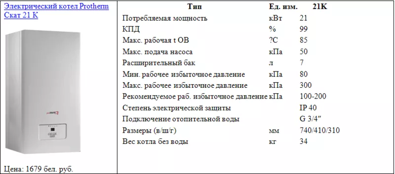 Электрический котел Protherm Скат 21 K 2