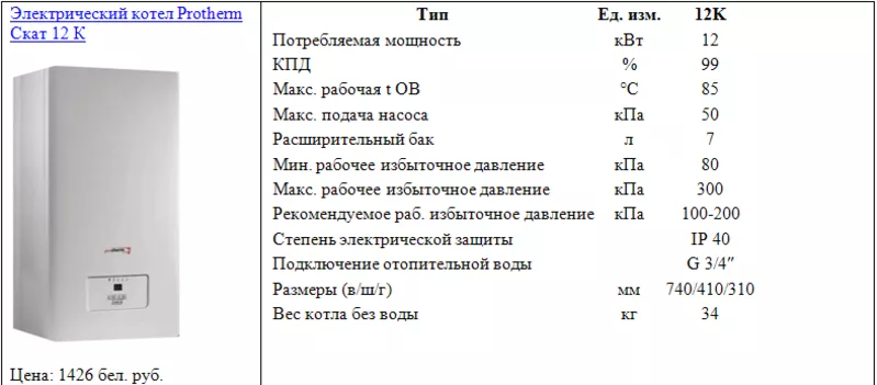 Электрический котел Protherm Скат 12 K 2