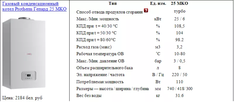 Газовый конденсационный котел Protherm Гепард 25 MKO 2