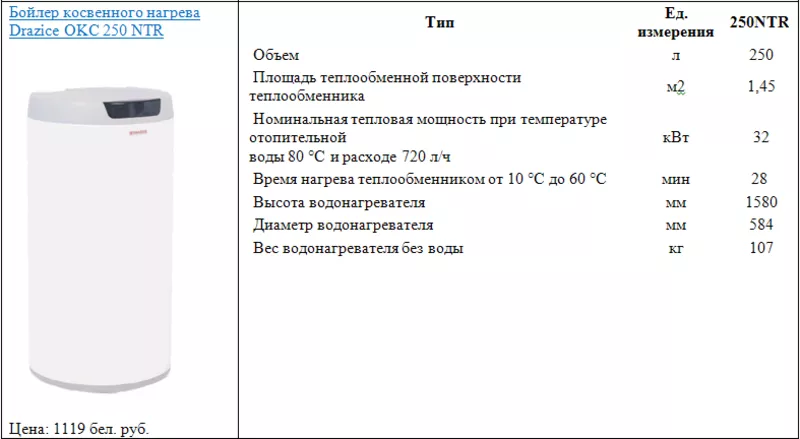 Бойлер косвенного нагрева Drazice OKC 250 NTR 2