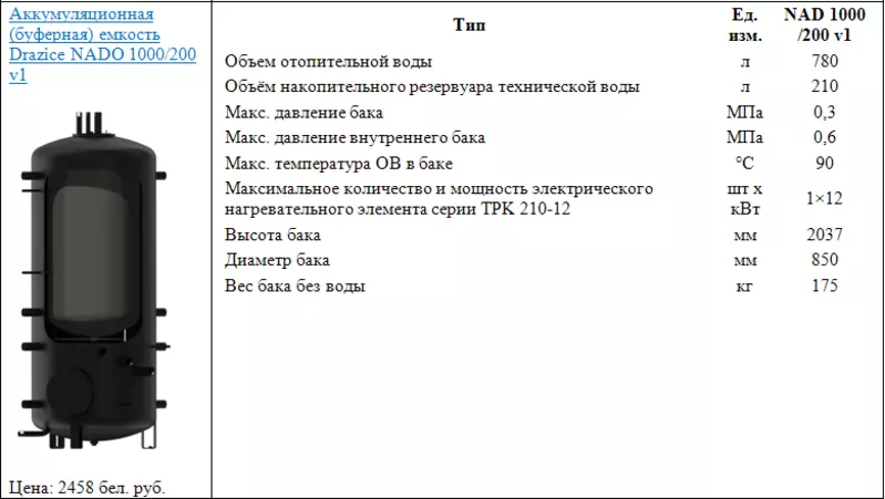 Аккумуляционная (буферная) емкость Drazice NADO 1000/200 v1 2