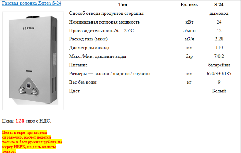 Газовая Колонка Oasis Or 24w Купить