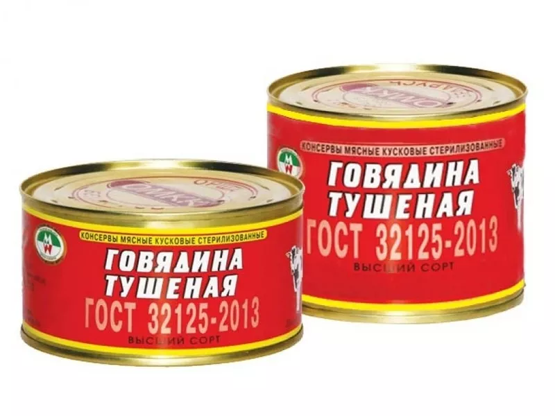 Реализация мясной продукции (опт)