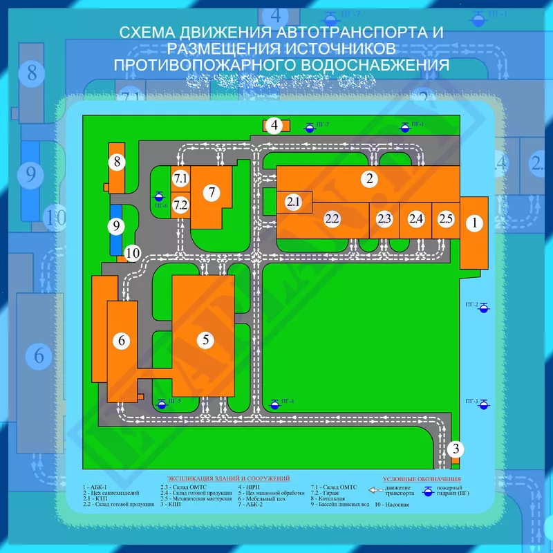 Стенд по пожарной безопасности