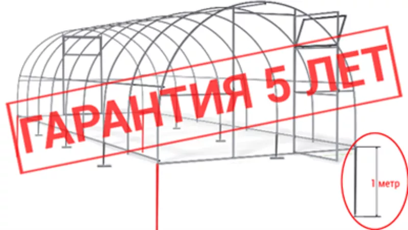 Теплицы Гарант бесплатная доставка за 2 дня 3