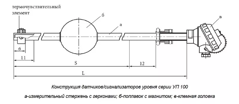 Сигнализатор уровня жидкости  поплавковый УПС-100 3