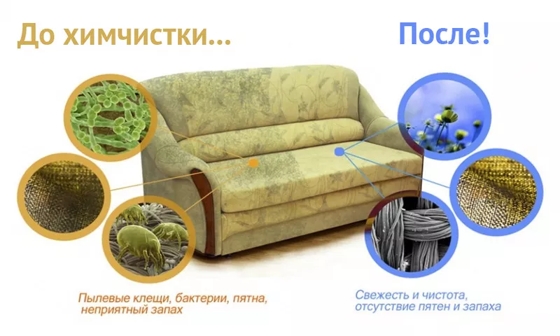 Химчистка мебели,  матрасов и ковров в Минске и Минской области по выгодным ценам 3