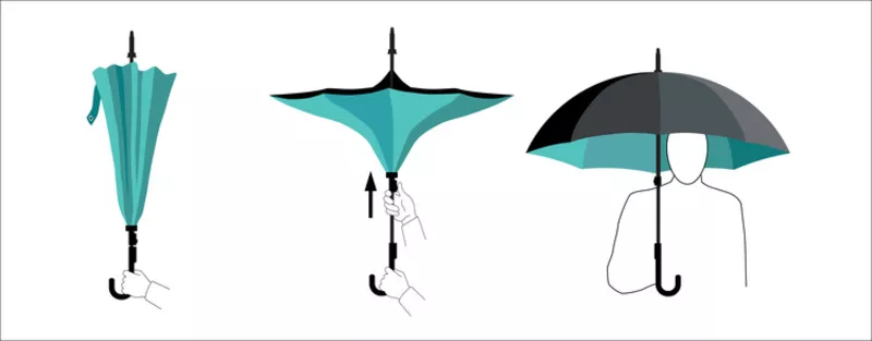 Антизонт Up-umbrella (зонт наоборот) 3