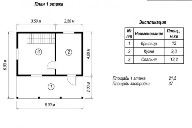 Дом сруб Лео из профилированного бруса 6х6 м 3