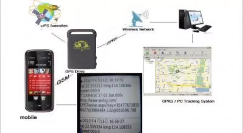 Персональный мини GPS локатор,  трекер TK-102,  GSM-GPRS слежение. 3